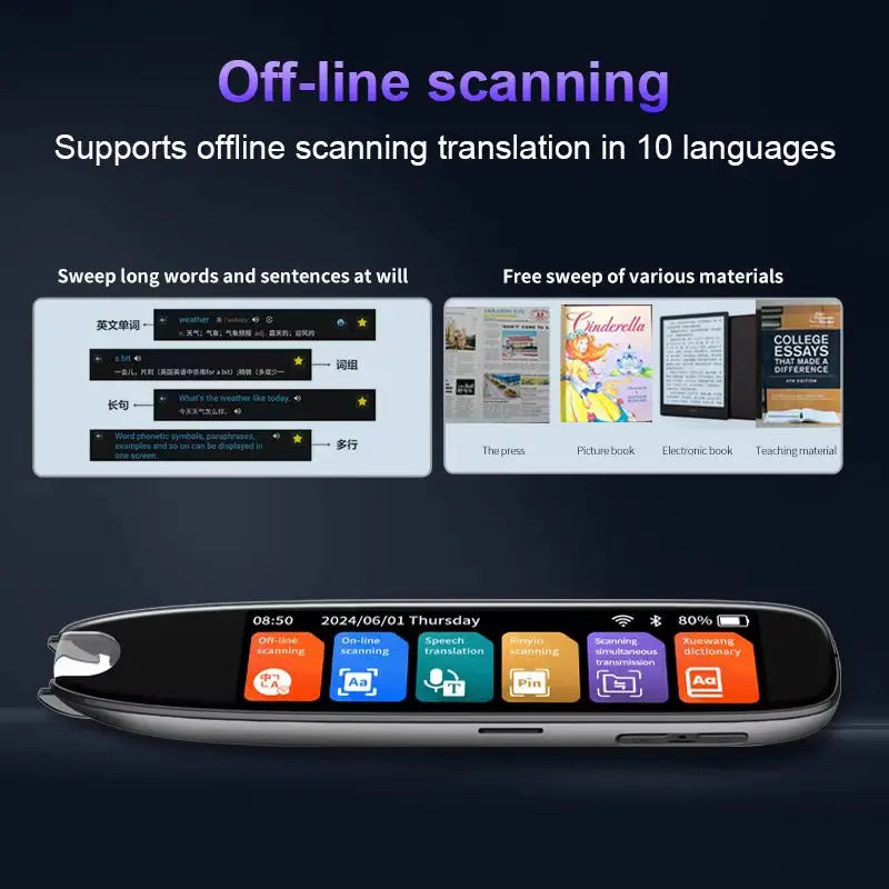 ๐ S65 Smart Translation & Learning Pen โ Your All-in-One Language Companion