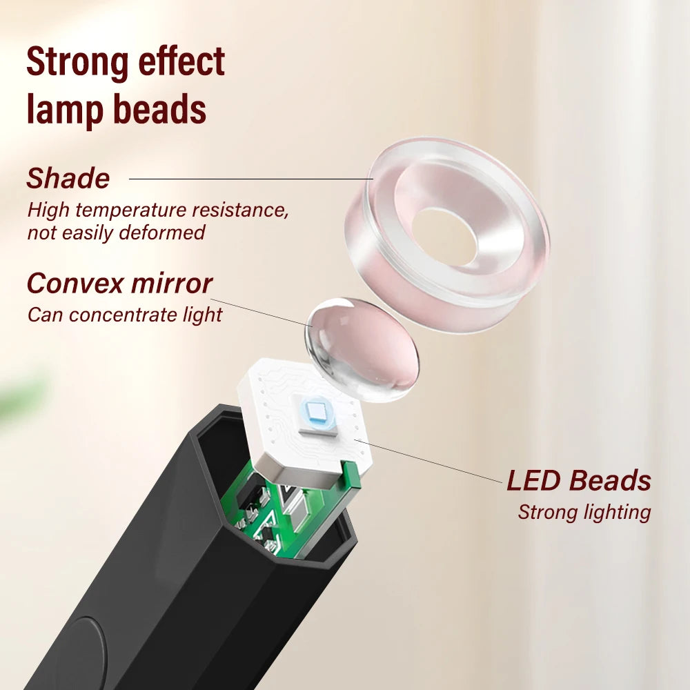 Portable Mini Nail Dryer β USB Rechargeable/Powered UV Gel Lamp
